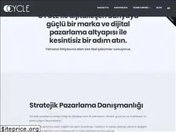 Sites similar to cycle-marketing.com