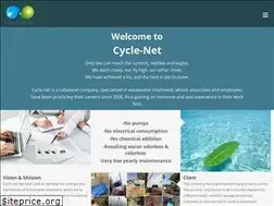 Sites similar to cycle-net.net