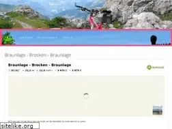 Sites similar to cycle-tour.net