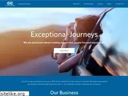 Sites similar to cyclecarriage.com