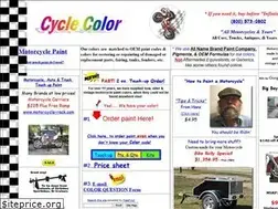 Sites similar to cyclecolor.com