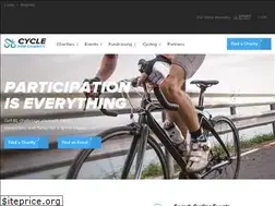 Sites similar to cycleforcharity.com