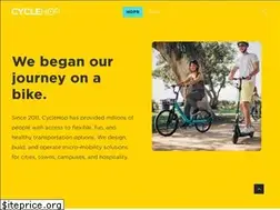 Sites similar to cyclehop.com