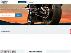 Sites similar to cycleinsider.com