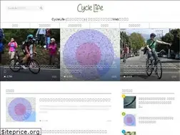 Sites similar to cyclelife.jp