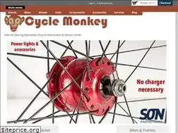 Sites similar to cyclemonkey.com