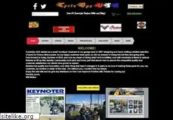 Sites similar to cycleopsusa.com