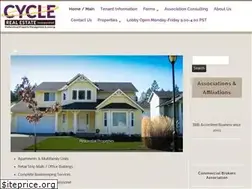 Sites similar to cyclerealestate.com