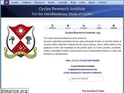 Sites similar to cyclesresearchinstitute.org
