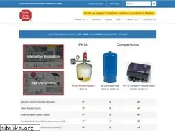 Sites similar to cyclestopvalves.com