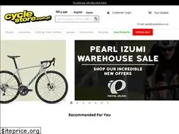 Sites similar to cyclestore.com.pl
