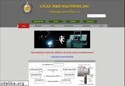 Sites similar to cycletimesolutions.com