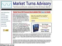 Sites similar to cyclewave.homestead.com