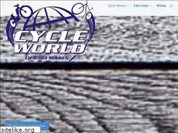 Sites similar to cycleworld.ch
