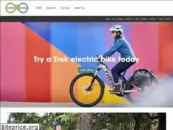 Sites similar to cycling-fitness.com