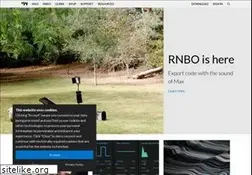 Sites similar to cycling74.com
