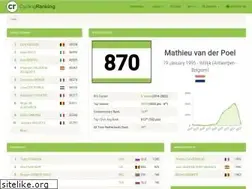 Sites similar to cyclingranking.com