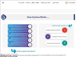 Sites similar to cycloneplatform.ir