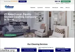 Sites similar to cyclonepro.com