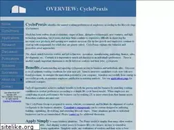 Sites similar to cyclopraxis.com