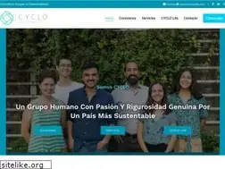 Sites similar to cyclosustainability.com