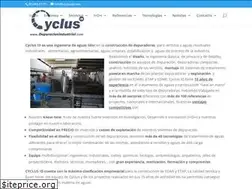 Sites similar to cyclusid.com