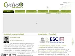 Sites similar to cyclusvitae.com