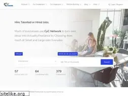 Sites similar to cycnetwork.com