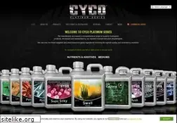 Sites similar to cycoflower.com