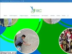Sites similar to cyconcepts.org