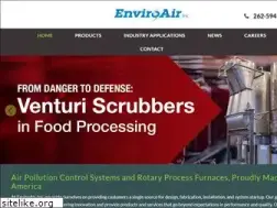 Sites similar to cydcom.ca