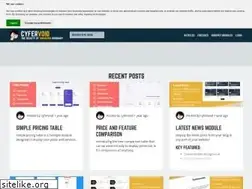 Sites similar to cyfervoid.com