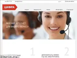 Sites similar to cyfra.ua