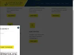 Sites similar to cyfrodom.com