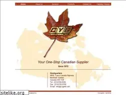 Sites similar to cygintl.com
