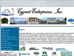 Sites similar to cygnetenterprises.com