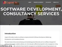 Sites similar to cygnetin.com