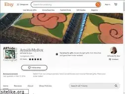 Sites similar to cygnetstudios.com