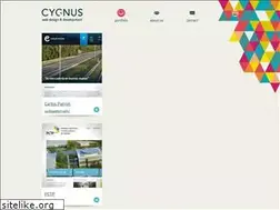 Sites similar to cygnus.com.uy