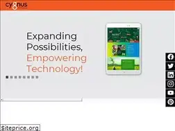 Sites similar to cygnusadvertising.in