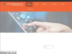 Sites similar to cygnusinnovation.com