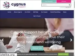 Sites similar to cygnussupport.com
