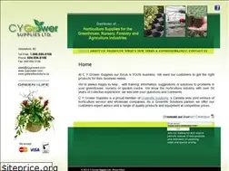 Sites similar to cygrowers.com