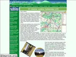 Sites similar to cyklotrasy.info