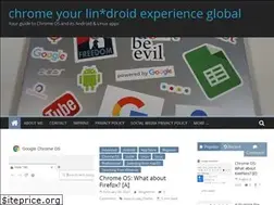 Sites similar to cyldx.com