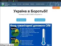 Sites similar to cym.org