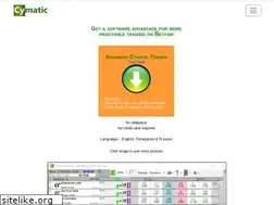 Sites similar to cymatic.co.uk