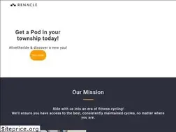 Sites similar to cymour.com