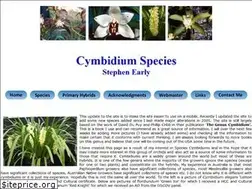 Sites similar to cymspecies.com