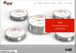 Sites similar to cynel.com.pl